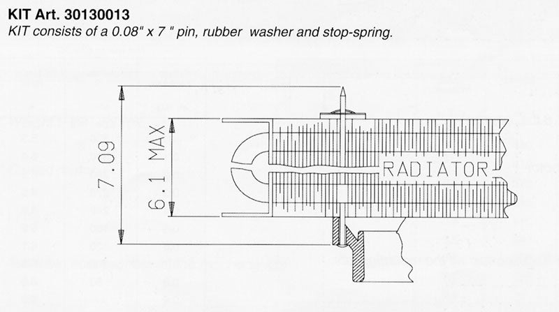 SPAL Fan Mounting Pin Kit